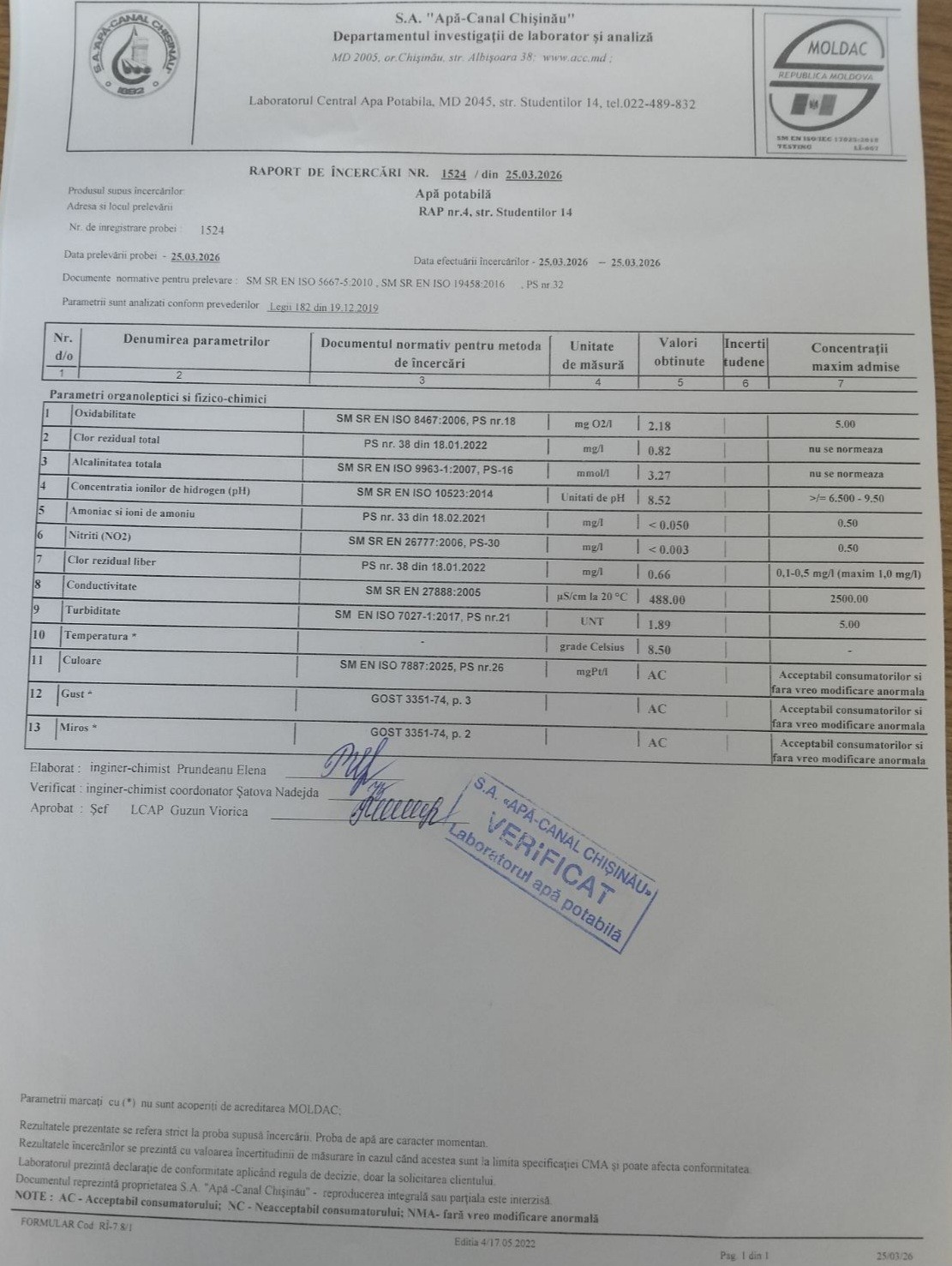 Apa din Nistru este sigură: nu există riscuri pentru alimentarea Chișinăului