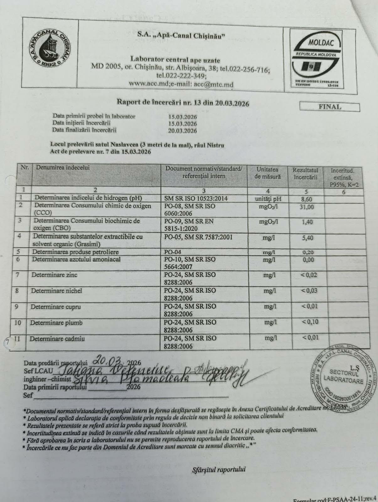 Apa din Nistru este sigură: nu există riscuri pentru alimentarea Chișinăului